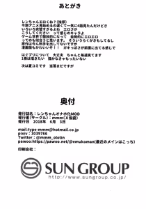 Page 16 of Llenn-chan Onaho-ka MOD - preview thumbnail