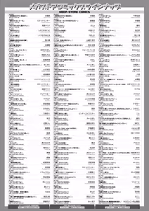 Page 440 of COMIC HOTMILK 2025-08 - preview thumbnail