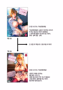 Page 42 of Ore no Shinyuu wa TS (Seitenka) Taishitsu (decensored) - preview thumbnail