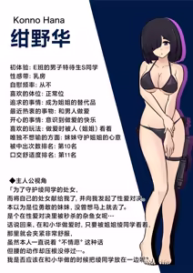 Page 4 of 男女比1:39の平行世界は思いのほか異常 - preview thumbnail