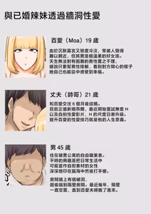 Page 3 of Otto Mochi no Gyaru to Kabeana Kara Sex | 與已婚辣妹透過牆洞性愛 - preview thumbnail