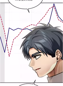 Page 69 of 华尔街夜色 | 華爾街夜色 1-15 - preview thumbnail