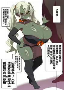 Page 2 of Gendai no Goblin ni Tsuite (decensored) - preview thumbnail