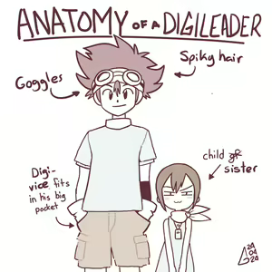 Page 202 of yagami_taichi - preview thumbnail