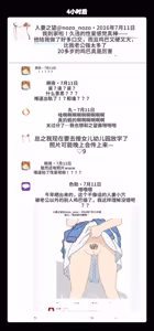 Page 55 of SNS de Furin Suru Hito Sareru Hito - preview thumbnail