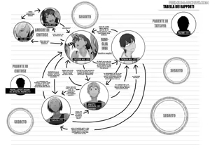 Page 59 of Fuufu To Yavai Yatsura To Gakusei To | Una Coppia Sposata, Un Delinquente E Uno Studente - preview thumbnail