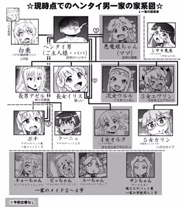 Page 273 of Akuma Musume Kankin Nisshi Dai 3-bu ~World Hen~ - preview thumbnail