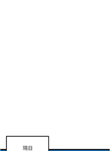 Page 132 of 狱火重生 | 獄火重生 1-60 - preview thumbnail