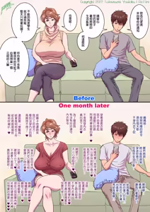 Page 106 of 母が友カノになったので1-4 - preview thumbnail