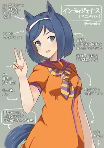 Page 120 of NAiK - preview thumbnail