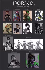 Page 285 of Norko's (n0rko, norkoartiststuff, Keys) arts - preview thumbnail
