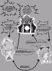 Page 4 of A Certain Night of the Defeated Maid - - preview thumbnail