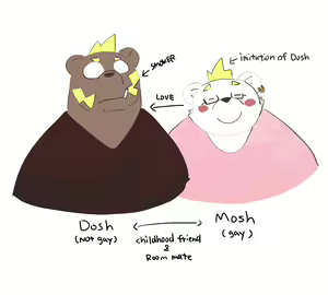 Page 1012 of Dumdum - preview thumbnail