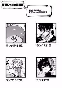 Page 72 of Watashi ni Konna Kuchi Kiite, Oya Gatcha Shippai shita no ka Lv.2.5 - preview thumbnail