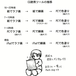 Page 456 of 未羅 - preview thumbnail