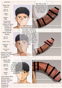 Page 10 of Fallen of good young men - preview thumbnail