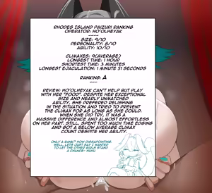 Page 23 of Rhodes Island Paizuri Ranking - preview thumbnail