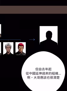 Page 830 of 我身体里的那个家伙 | 我身體裡的那個傢伙 | 黑道X上班族 1-52 - preview thumbnail