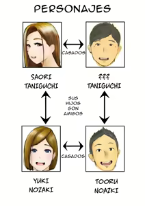 Page 4 of Koukan Monogatari - preview thumbnail