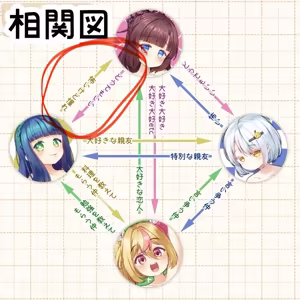 Page 201 of ワナシ - preview thumbnail