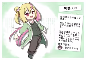 Page 432 of ワナシ - preview thumbnail