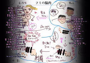 Page 109 of Doutei Shojo Sotsugyoushiki -Sex shinai to Sotsugyou dekinai Koukou- | 동정 처녀 졸업식 ~섹스하지 않으면 졸업할 수 없는 고등학교~ - preview thumbnail