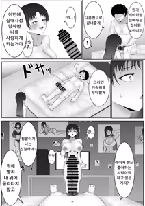 Page 30 of Chikubi ate raretara zettai fukujū no sekai | 젖꼭지를 맞춰지면 절대복종의 세계 - preview thumbnail