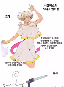 Page 18 of HWA NA JUNG - preview thumbnail