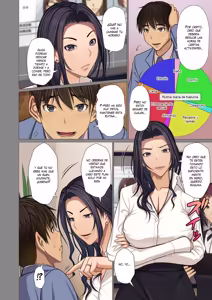 Page 85 of Fugou Ichizoku no Muko ~Tsuma Igai Zenin Ore no Onna~ 1-6 + Omake｜Me casé con una familia rica ~Todas las mujeres, excepto mi esposa, son mías~ 1-6 + Extra - preview thumbnail