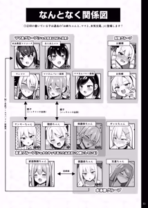 Page 298 of お姉ちゃんと、ママと、本気交尾。総集編 - preview thumbnail