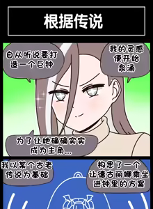 Page 590 of LastOrigin 最后的起源 LO官方漫画个人汉化合集（25.01.27 - 26.04.15更新） - preview thumbnail