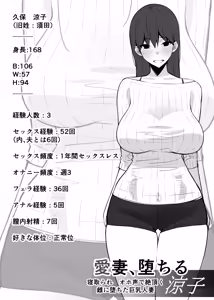 Page 4 of 愛妻、堕ちる:涼子 〜寝取られ、オホ声で絶頂（イク）雌に堕ちた巨乳人妻〜 - preview thumbnail