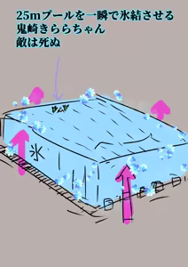 Page 716 of Taimanin Kirara Onizaki - preview thumbnail