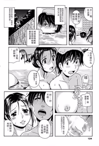 Page 125 of Eki Naka Koi Tabi - preview thumbnail
