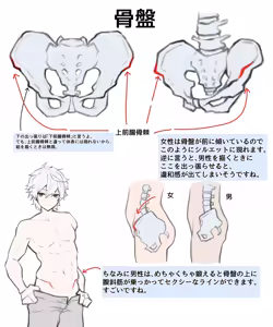 Page 403 of MM - preview thumbnail