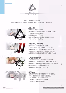 Page 33 of S.I.N Configuration Document - preview thumbnail