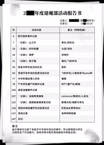 Page 5 of JK Taimabu Season 5 [Chinese] | JK退魔部 Season5 - preview thumbnail