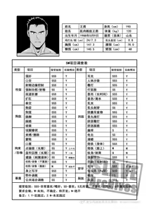 王勇与三个初中生 - hentai manga cover image