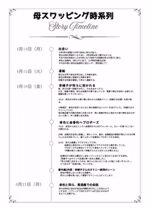 Page 125 of Haha Swapping 4 ~Saikon Suru Kaa-chan ni "2-kai dake" tte Onegai Shite Daita Hanashi~ - preview thumbnail