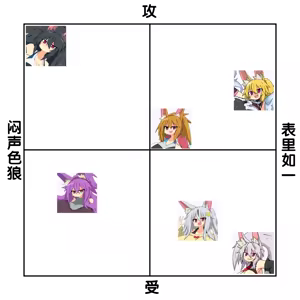 Page 186 of Dekiai! Muchimuchiokitsune-chanzu 〜Riku-kun no one shotahāremupaizuri shibo sei seikatsu〜 - preview thumbnail