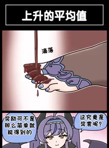 Page 699 of LastOrigin 最后的起源 LO官方漫画个人汉化合集（25.01.27 - 26.06.04更新） - preview thumbnail