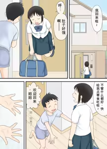 Page 2 of Watashi ga Sukoshi Toshi no Hanareta Otouto to Tsunagatte Shimatta Yoru no Koto. | 那是关于我与那个比我小几岁的弟弟在某个夜晚发生关系的事。 - preview thumbnail