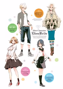 Page 5 of Elf no Yomeiri (decensored) - preview thumbnail