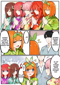 Page 420 of マメ (mame)  Go-Toubun no Hanayome Fanbox + Twiter - preview thumbnail