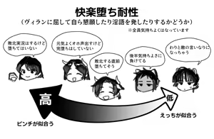 Page 263 of かんちゃふ - preview thumbnail