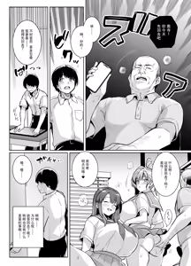 Page 20 of AOHARU TORARE (decensored) - preview thumbnail