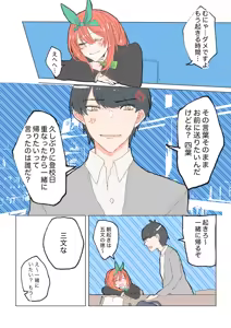 Page 42 of Artist | Nakamura [nkmr] (Pixiv & Twitter (Only Go-Toubun)) - preview thumbnail