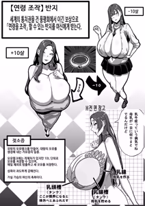 Page 3 of Milk-ya Hajimemashita | 밀크 가게를 시작했습니다 - preview thumbnail