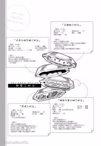 Page 34 of Aki wa Haru to Gohan wo Tabetai！︱秋想和春一起吃饭 再来一碗！ - preview thumbnail