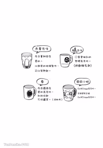 Page 31 of Aki wa Haru to Gohan wo Tabetai Okawari！︱秋想和春一起吃饭 再来一碗！ - preview thumbnail